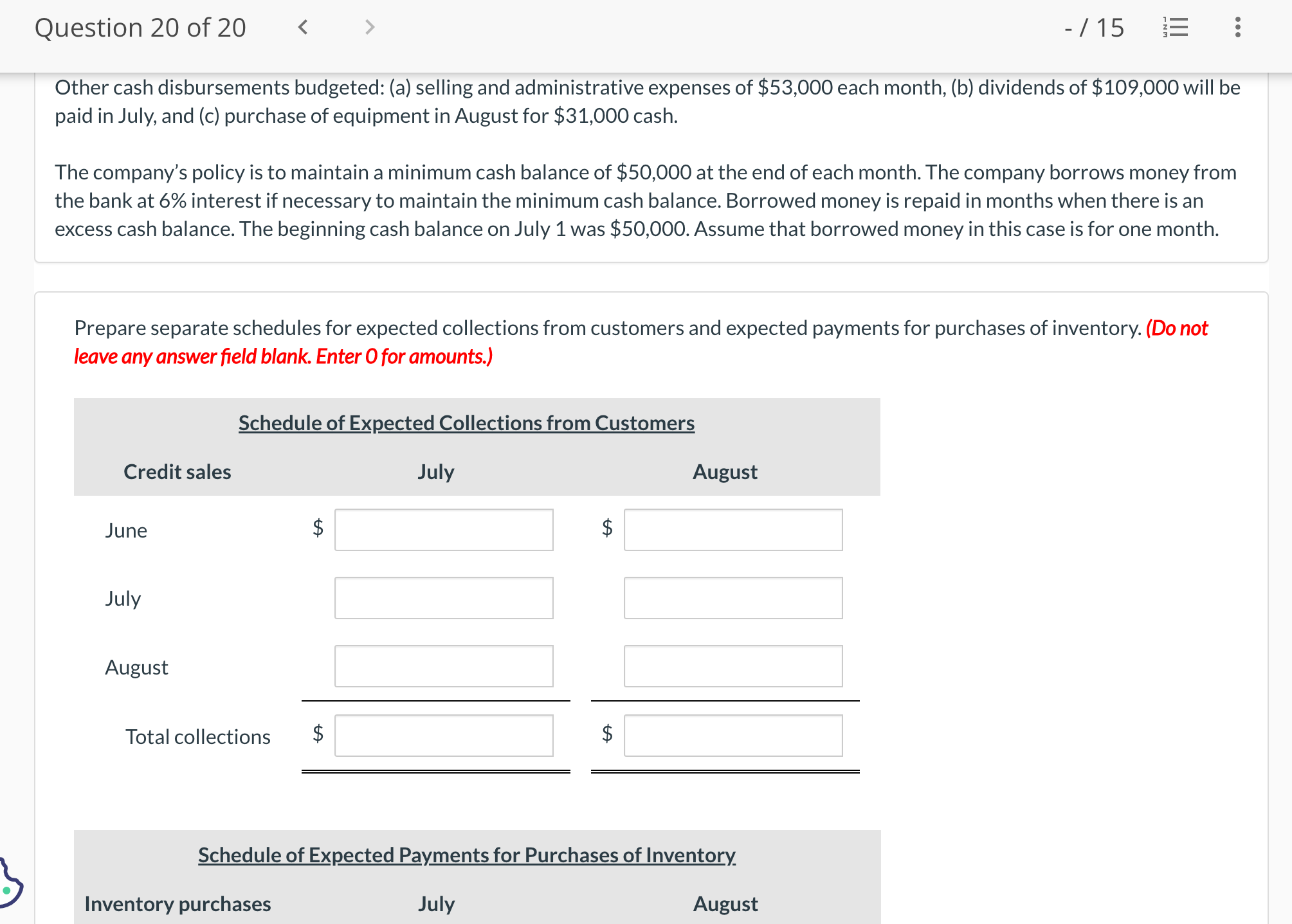 has budgeted sales revenues as follows: Credit sales Cash sales Total sales