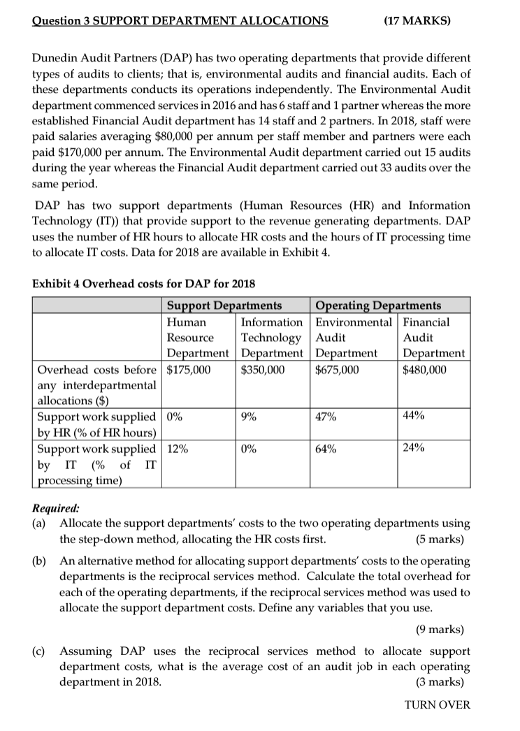 Dunedin Audit Partners (BAP) has two operating departments that provide different types