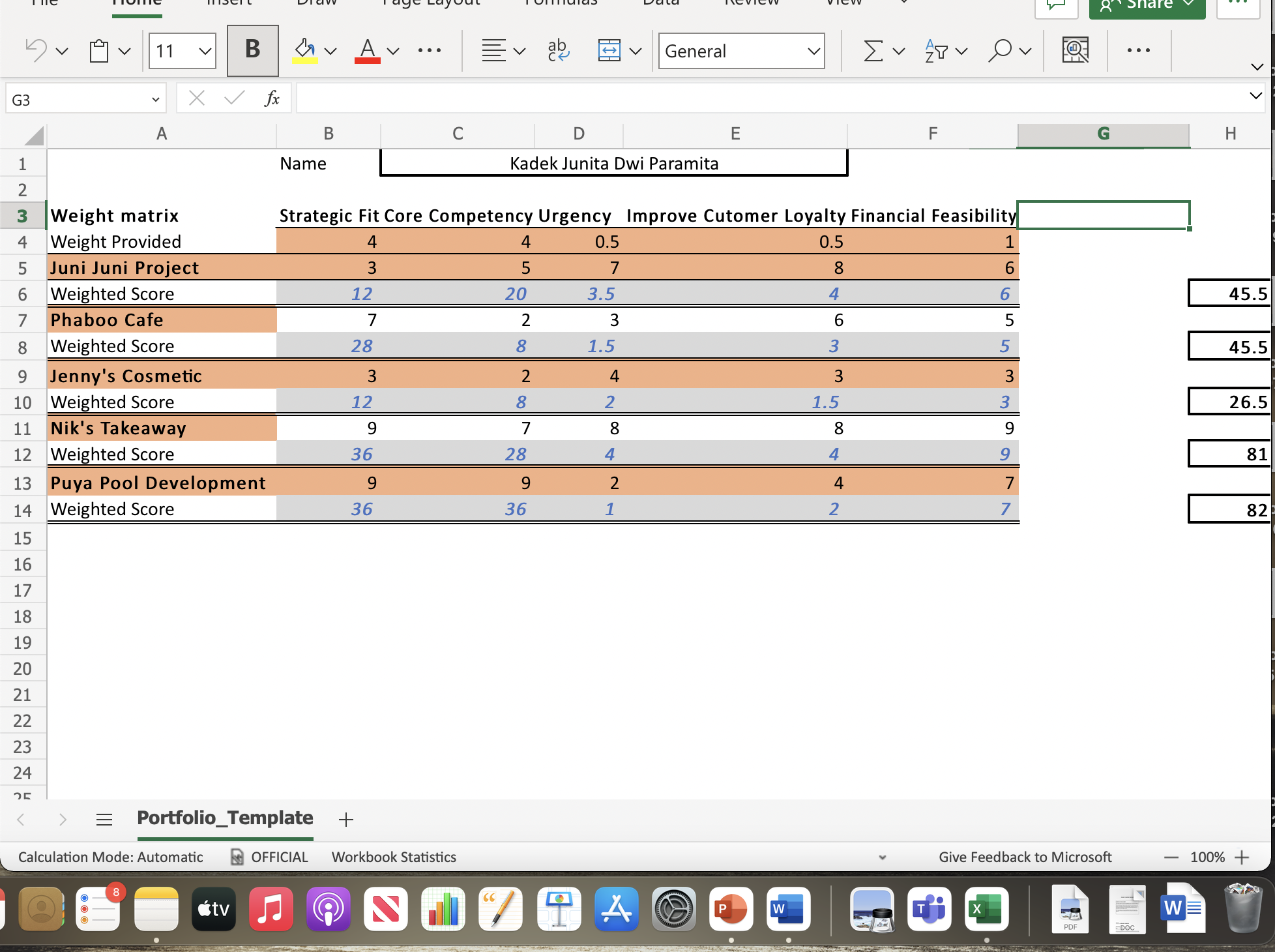 2023 Revision Number: 1. PROJECT GOALS Describe the business need, opportunity or