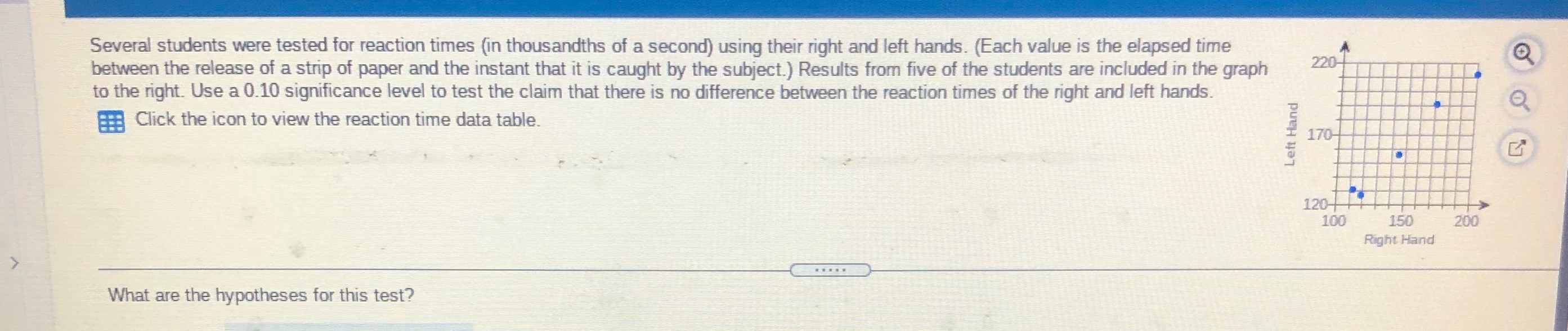 What is the test stat , p value , critical value ,