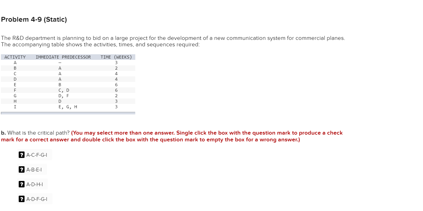 Problem 4-9 (Static) The R&D department is planning to bid on