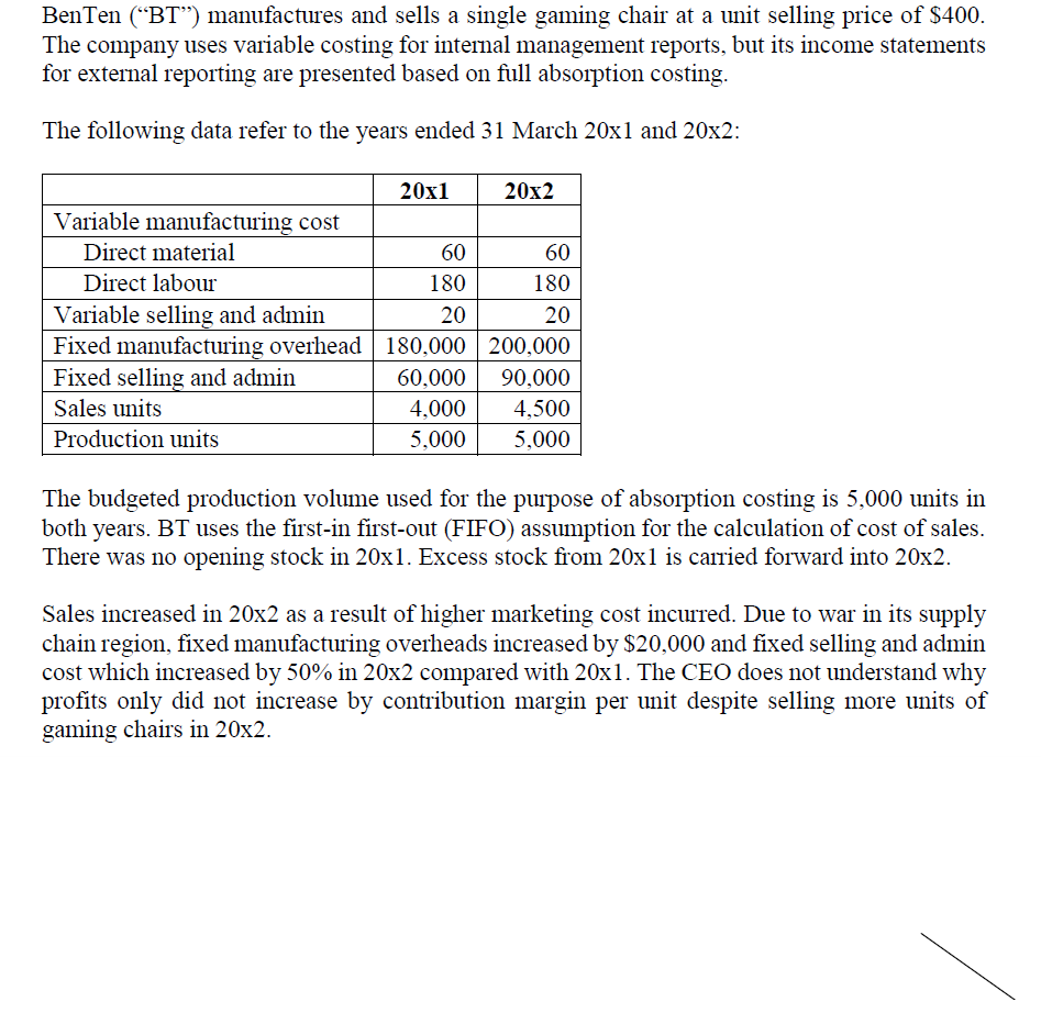 expected contribution margin per unit.(b) Compute BT's net operating income using absorption