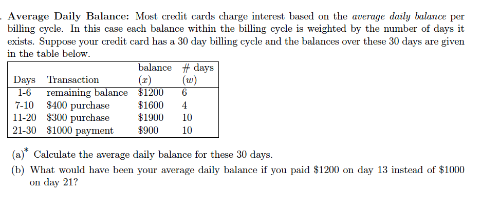 I need help with Part B . Average Daily Balance: Most credit