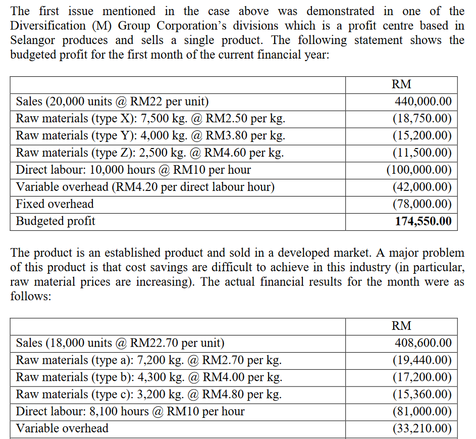 one of the Diversification (M) Group Corporation's divisions which is a profit