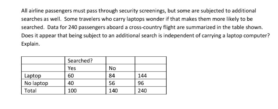 dear, please help this probability questions with clear steps and also explanation,