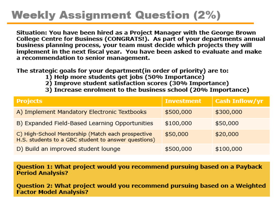 Project Manager with the George Brown College Centre for Business (CONGRATS!). As