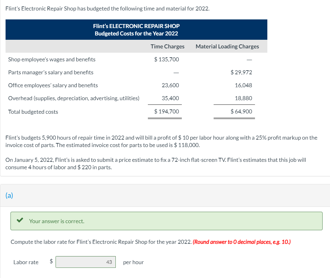 budgeted the following time and material for 2022. Flint's ELECTRONIC REPAIR SHOP