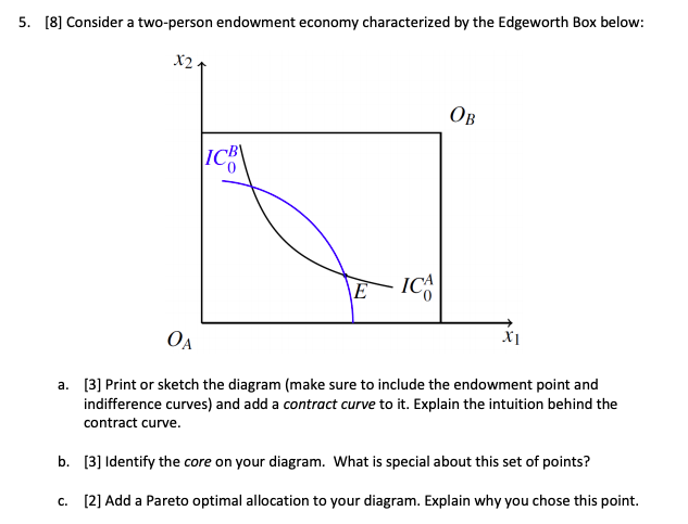 Please Answer all parts in full sentences: 5. [3] Consider a two-person