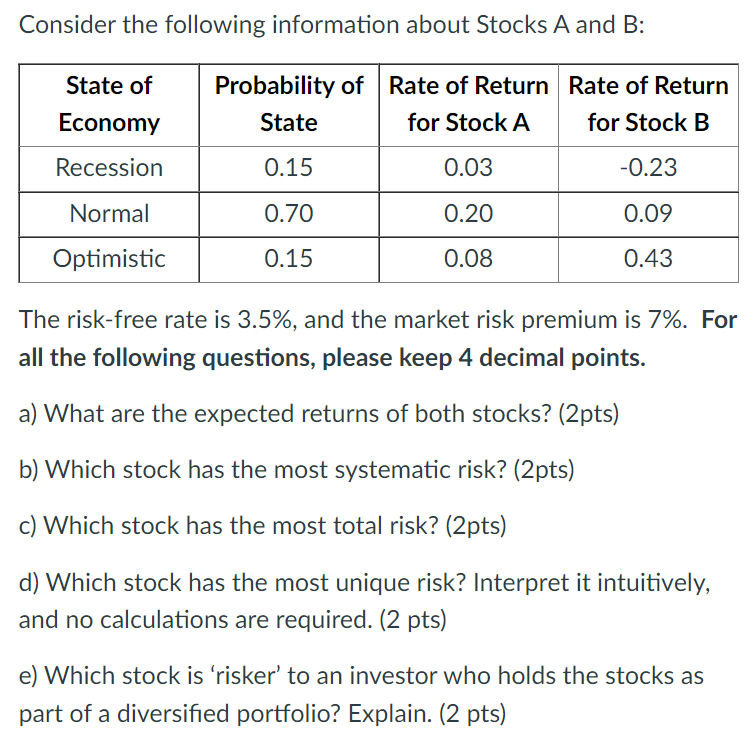 Probability of Rate of Return Rate of Return Economy State for Stock