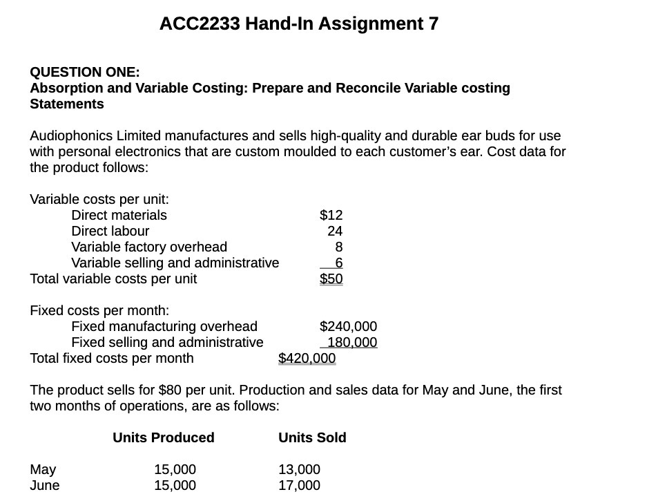ACC2233 Hand-In Assignment 7 QUESTION ONE: Absorption and Variable lcosting: Prepare