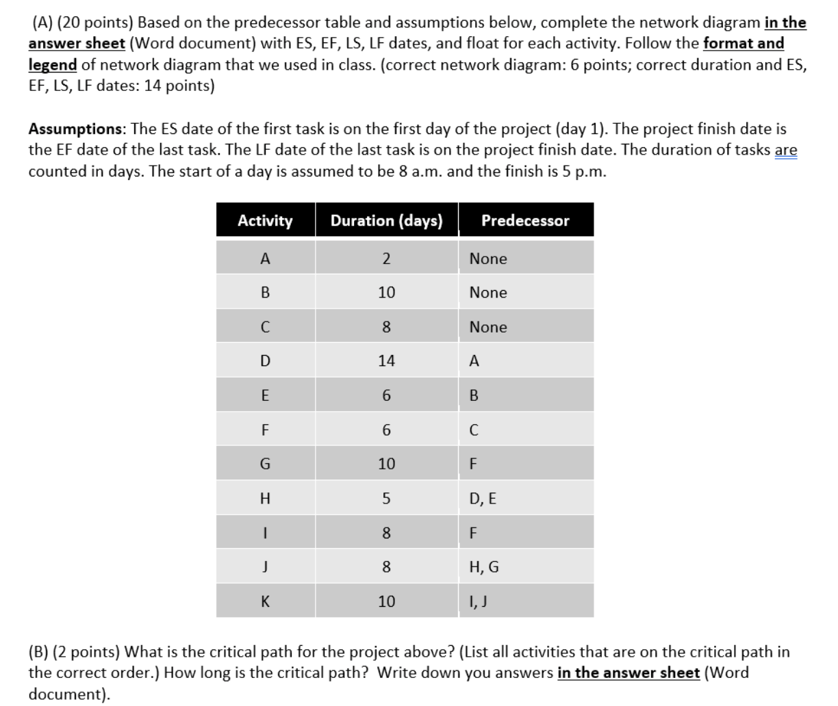complete the network diagram in the answer sheet (Word document) with ES,