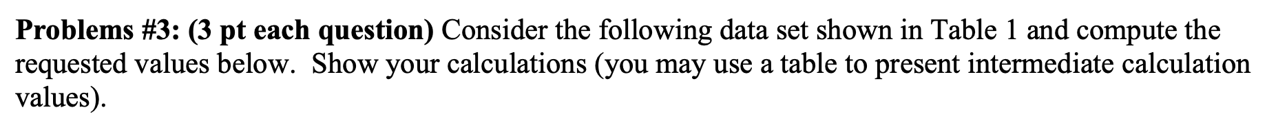 of squares of residuals), S, c) Compute the Total Squared Variation, S-