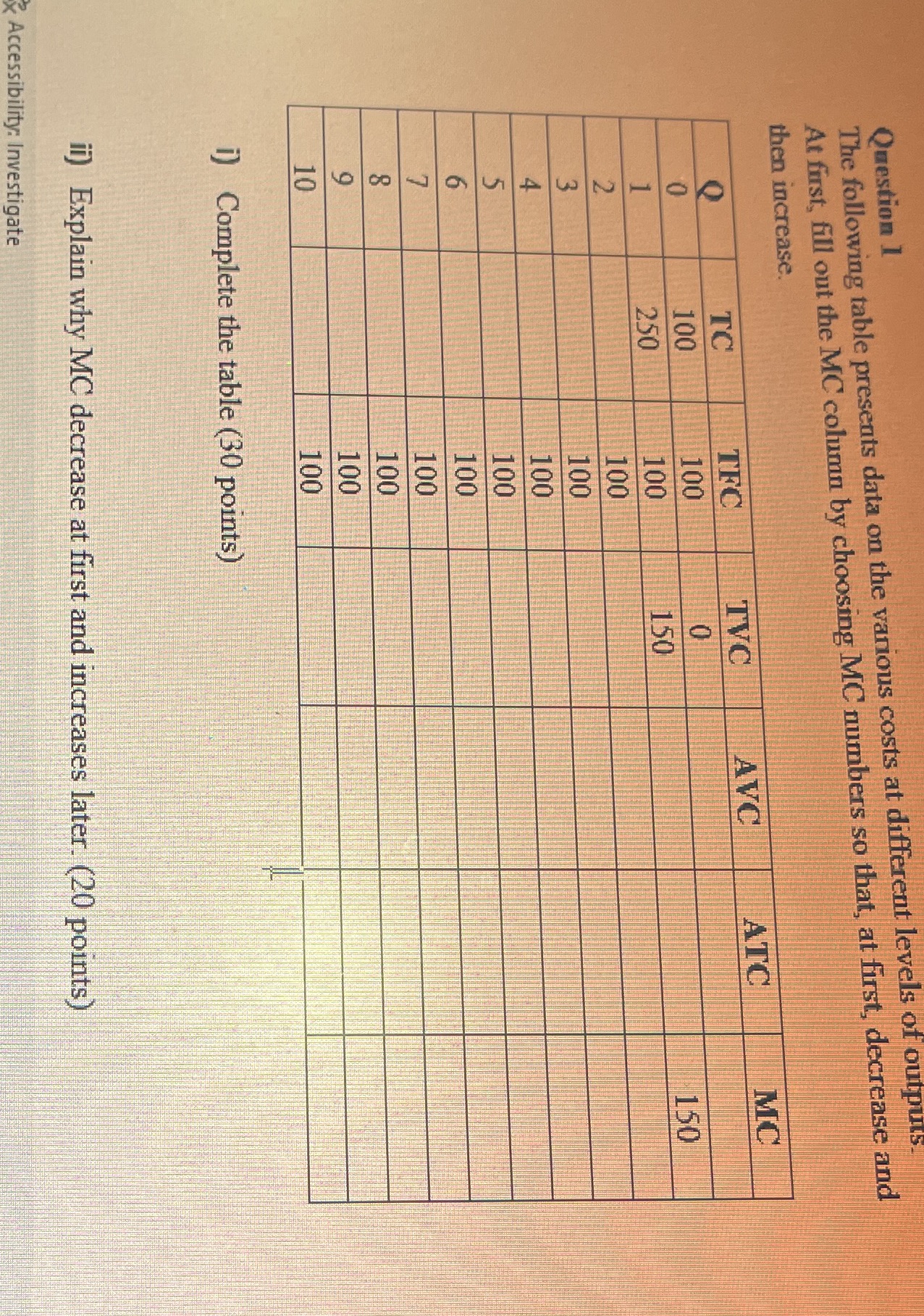 Question 1 The following table presents data on the various costs