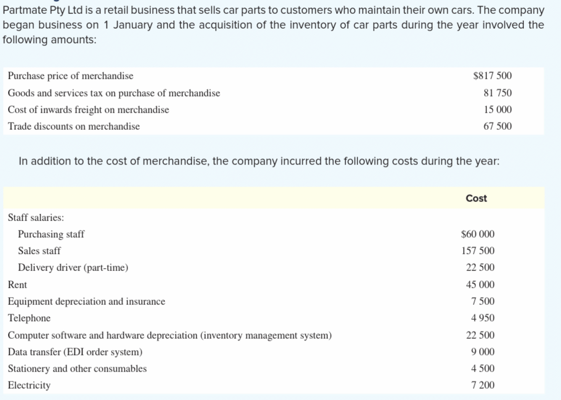 Hi there, Could you please answer this question relating to the information