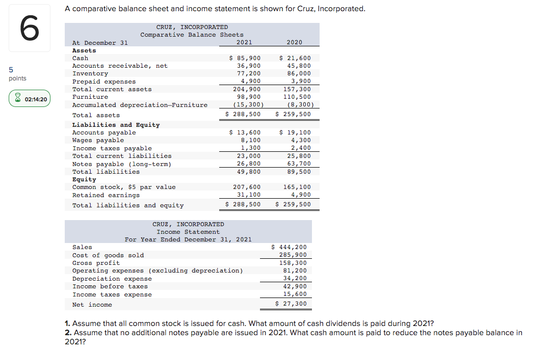 35,900 $ 21,500 Accounts receivable, net 36,900 45,000 Inventory 72,200 36,000 Prepaid
