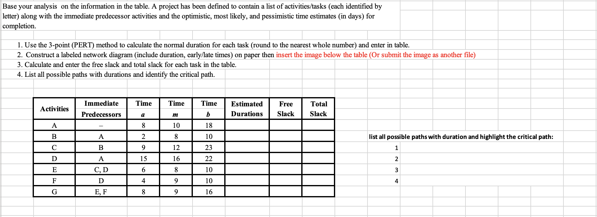  Base your analysis on the information in the table. A project