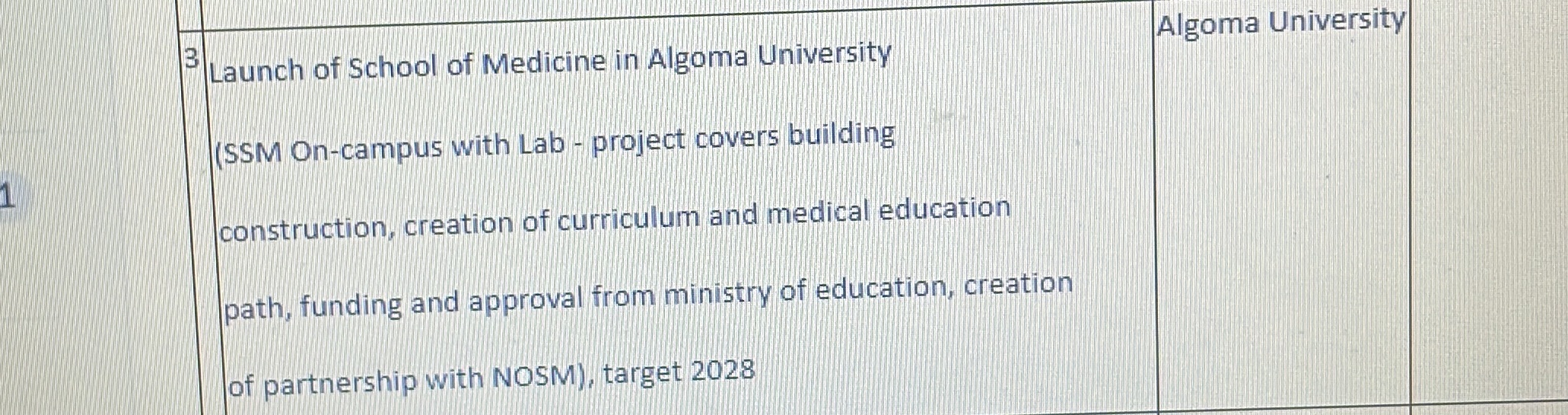 I need the training session of this capstone project, this is the