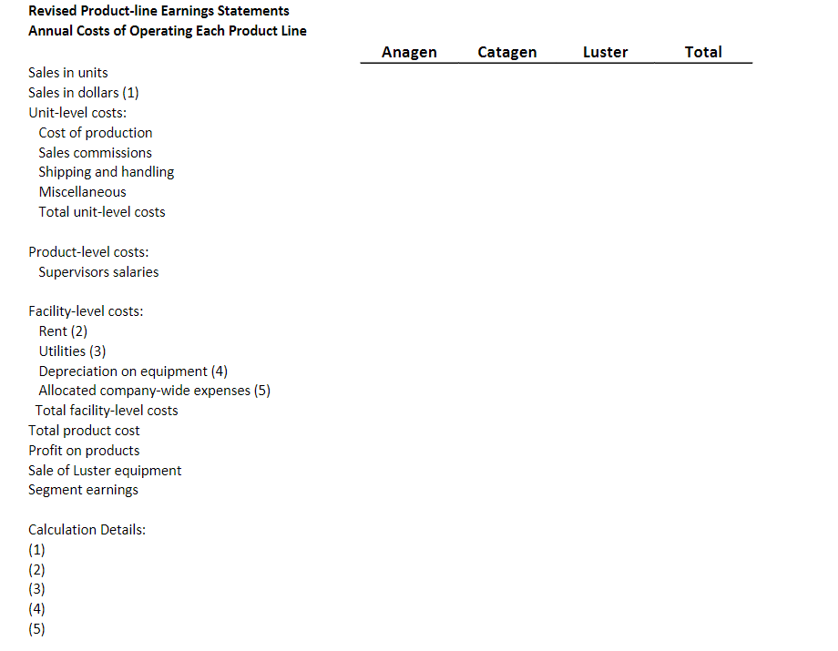 As a result, even though its sales had decreased by 22 percent