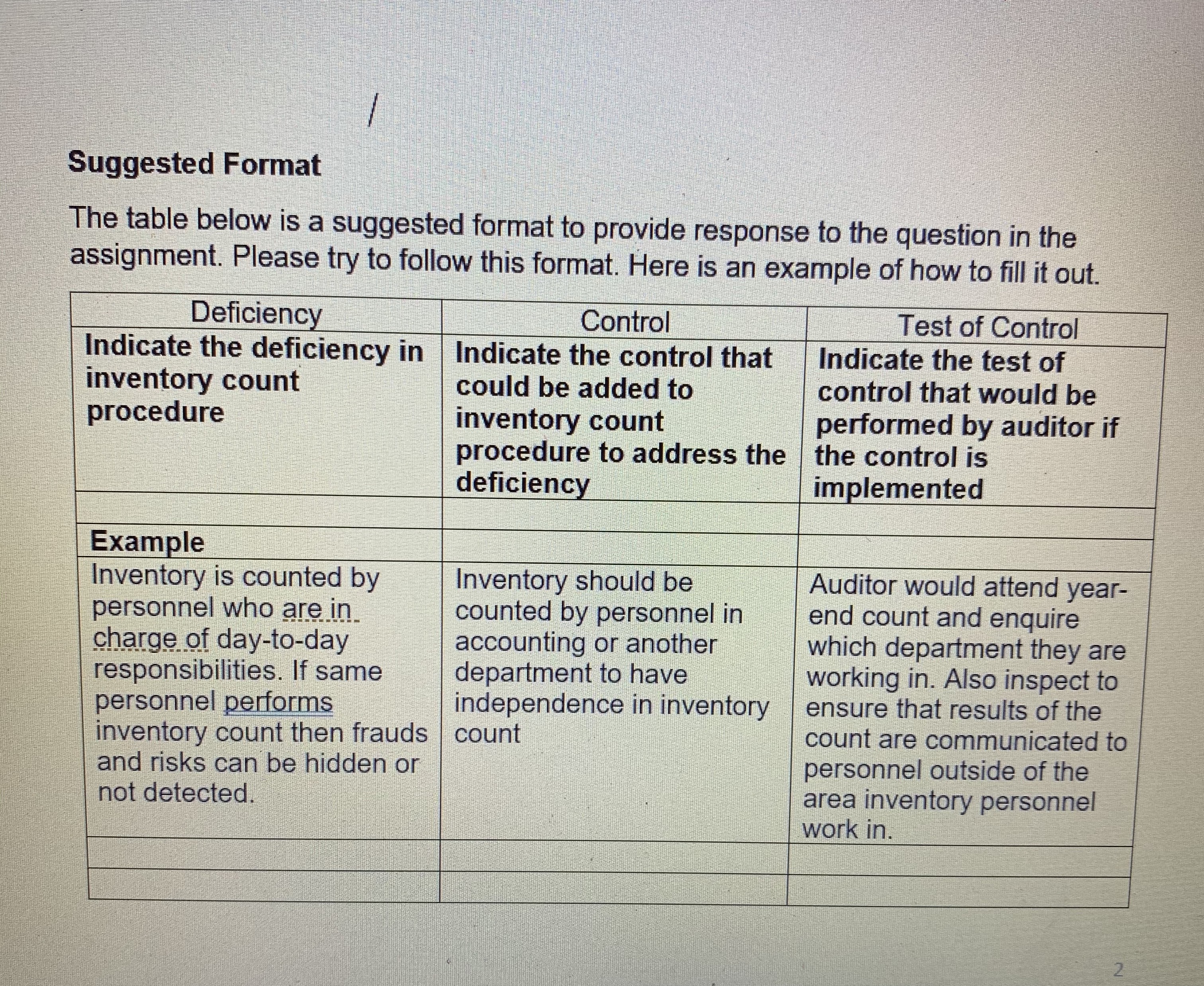 Styles Guidance Context This case assignment relates to review of inventory count