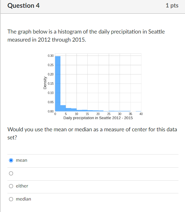 factor(month) For July, approximately what percentage of observations were above 75? O