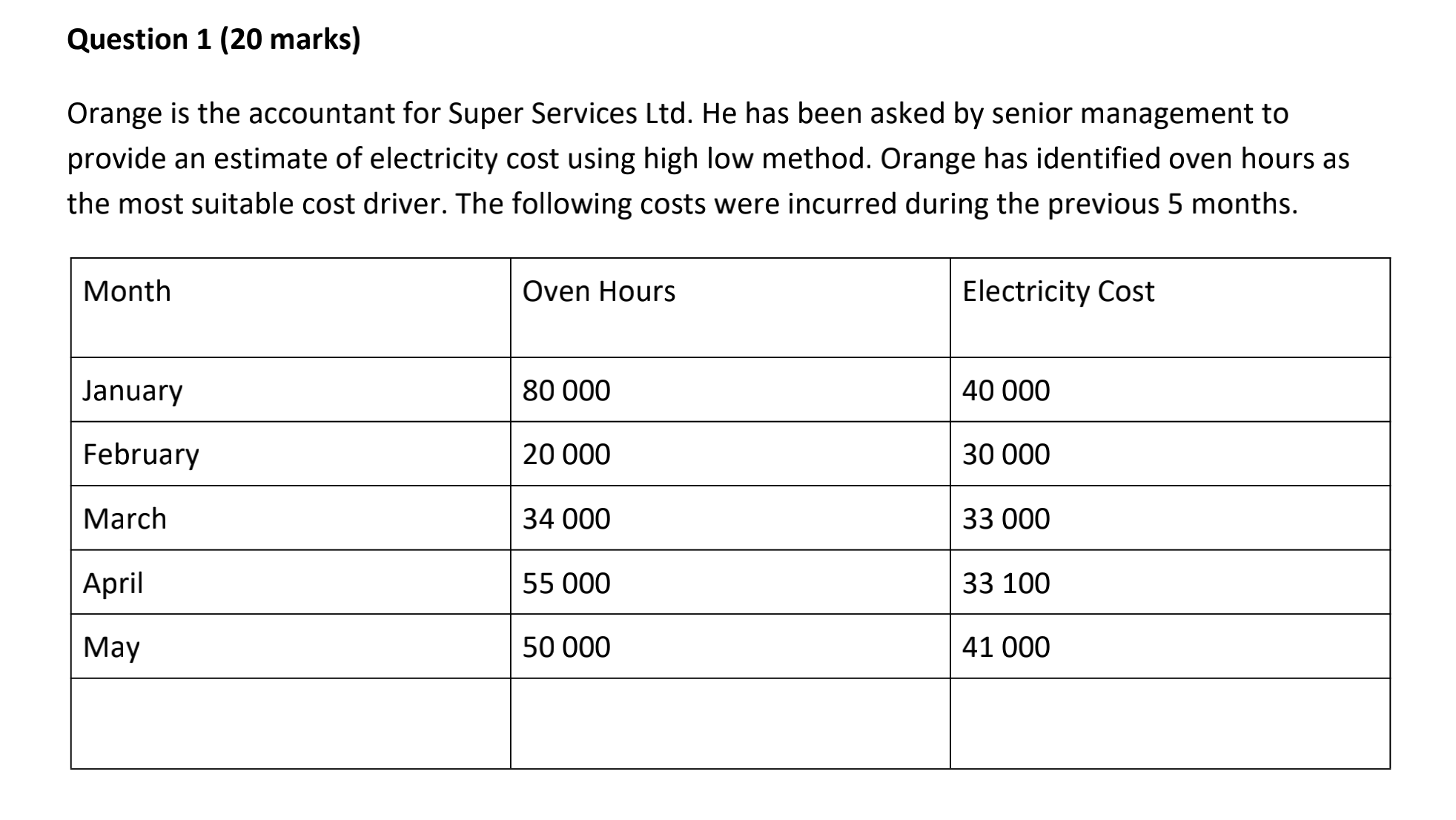 calculation, thank you! Question 1 (20 marks) Orange is the accountant for