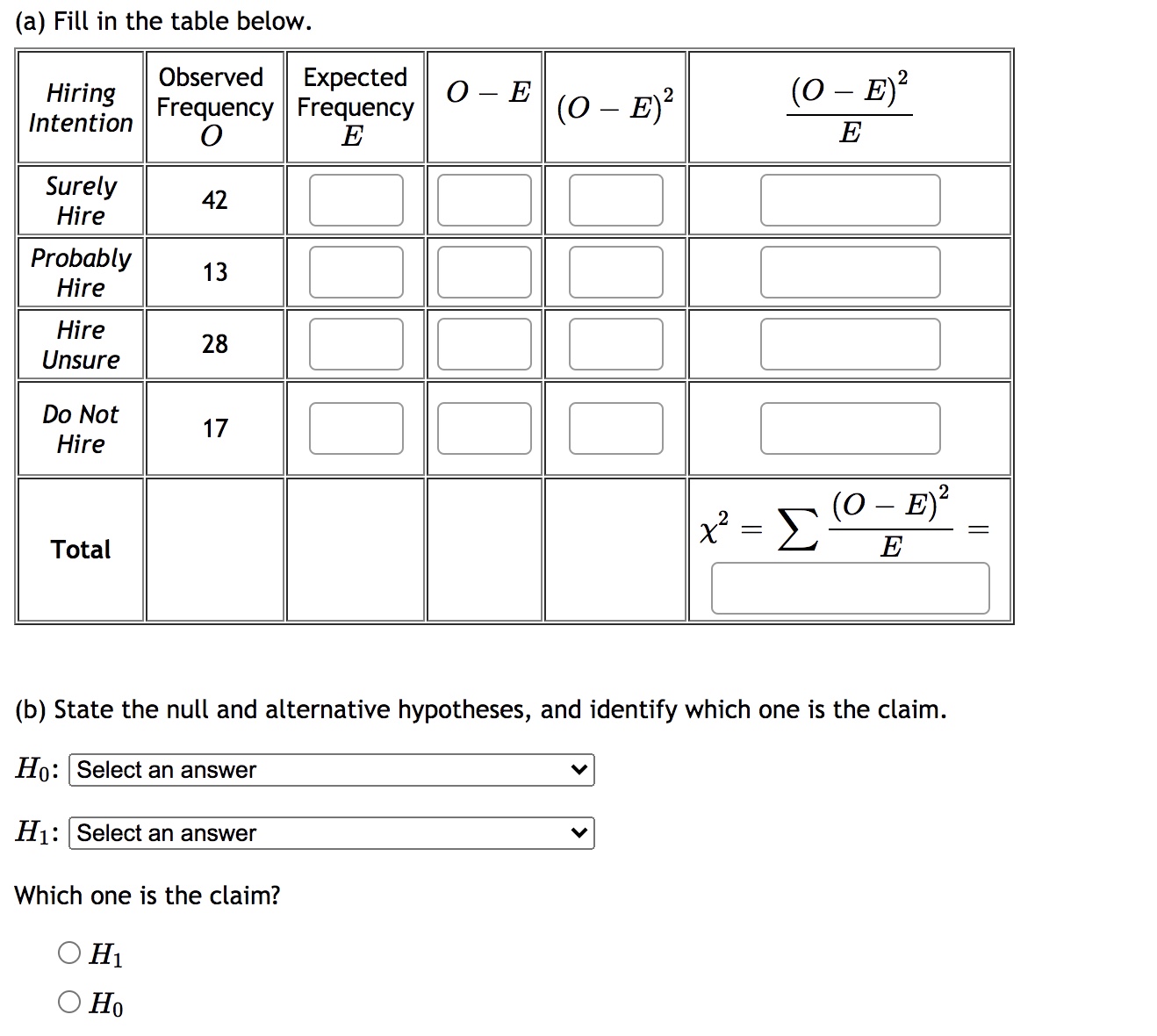 the hiring intentions of the respondents were as follows: 37% selected Surely