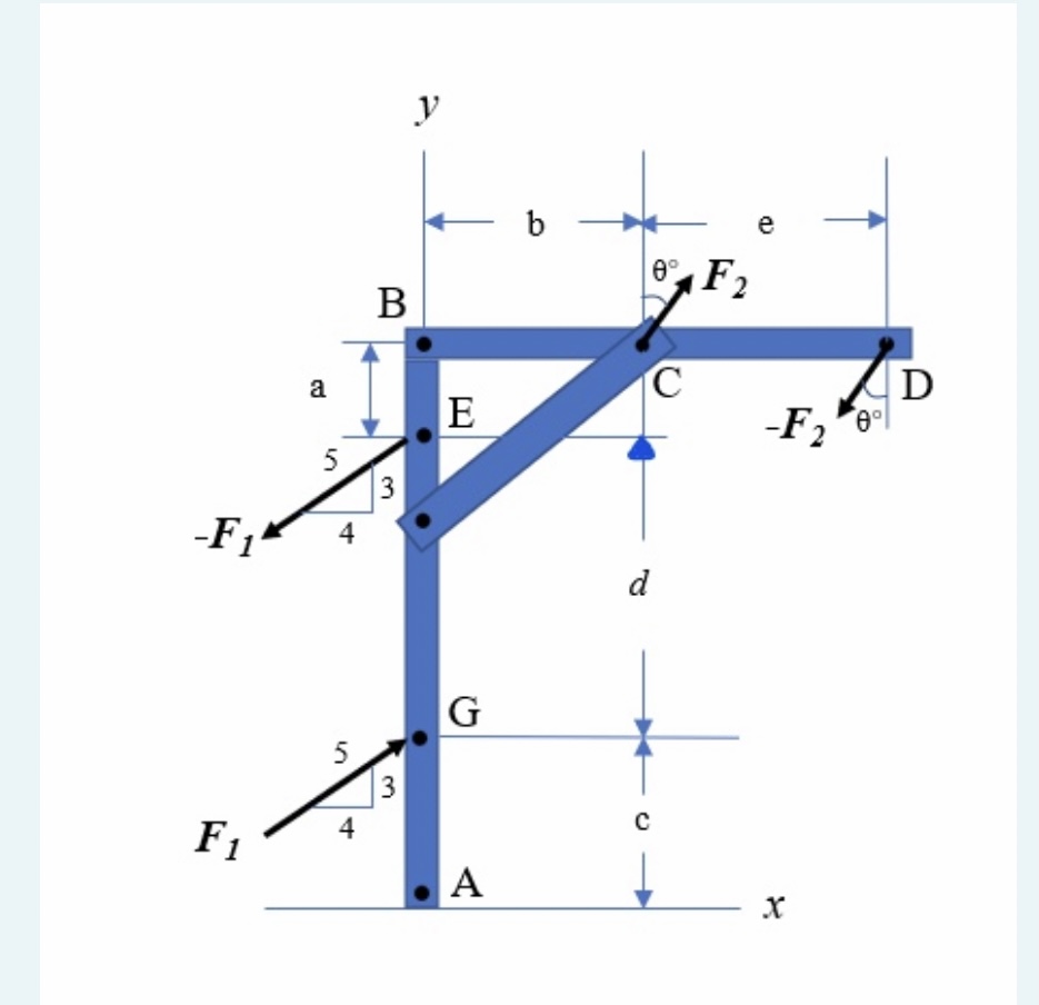 parameters are a = 4m, b = 8m, c = 12m, and