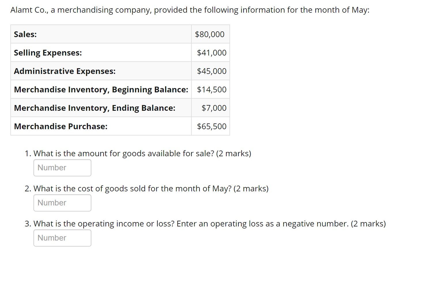 shown below: Beginning raw materials inventory: Purchases of raw materials: Ending raw