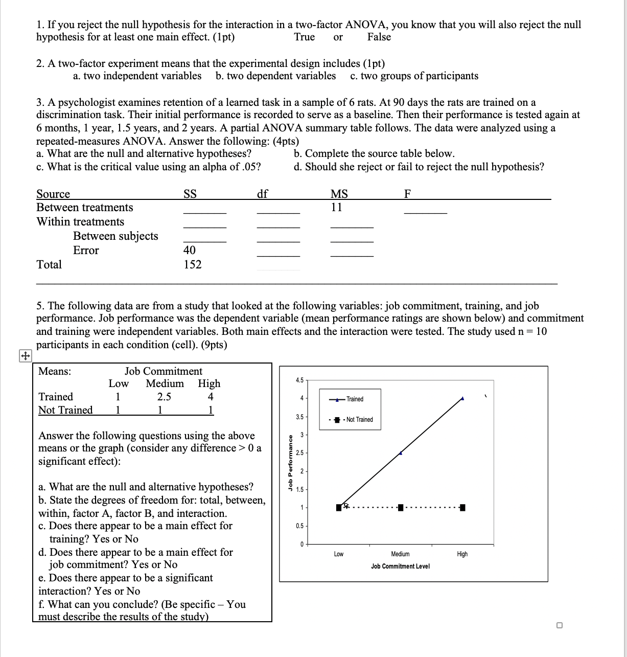  1. If you reject the null hypothesis for the interaction in