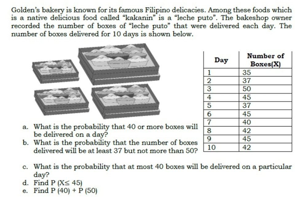 a. What is the probability that 40 or more boxes will be