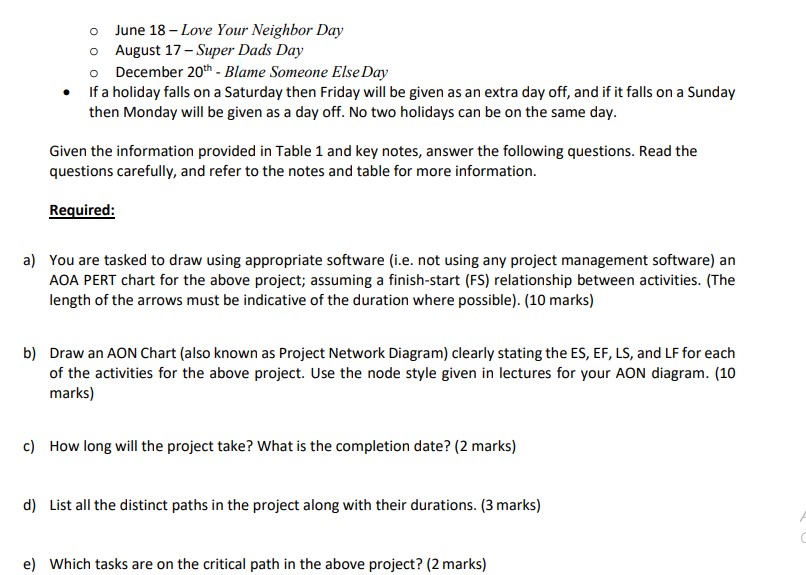 (weeks) 1 Planning meetings 2 2 Team assignments W H 3 Gather