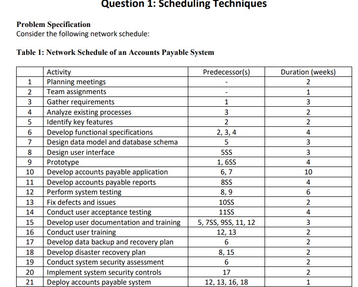 database schema 5 AWW AN 8 Design user interface 5SS 9 Prototype
