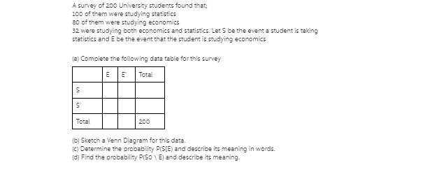 is notsignificant. The probability value is 0.13. Should the experimenter's confidencein the