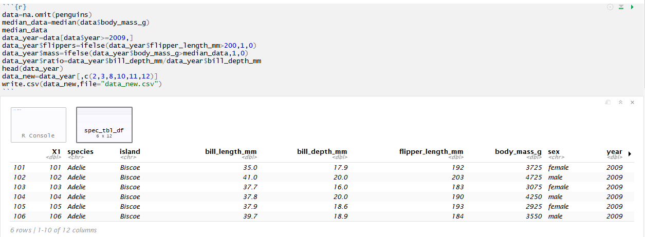 For this partice proble about describe the coding :could you give me