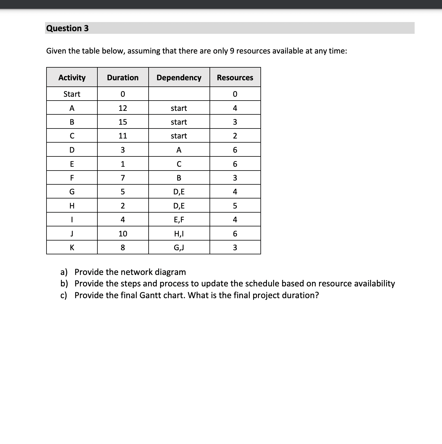  Question 3 Given the table below, assuming that there are only