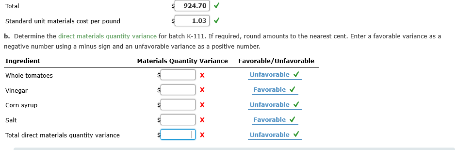 its materials costs. Assume that a batch of ketchup (900 pounds) has