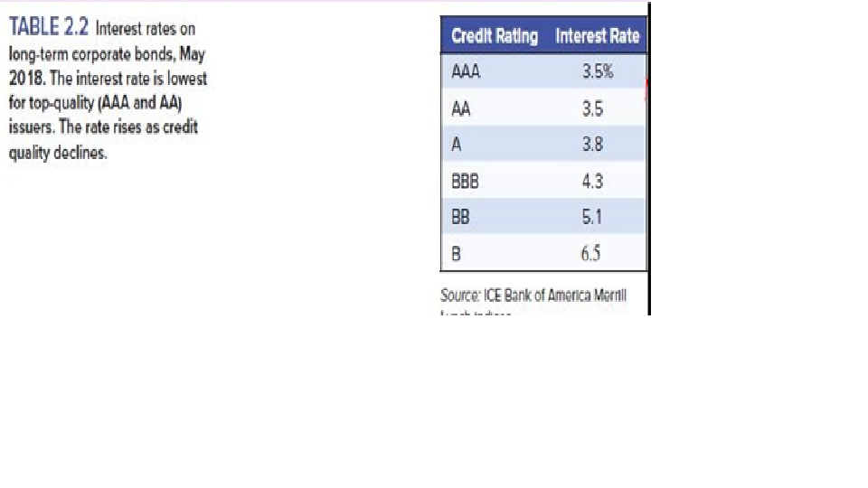  please assist with these two Consider the table shown below to