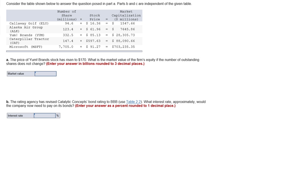 answer the question posed in part a. Parts b and c are