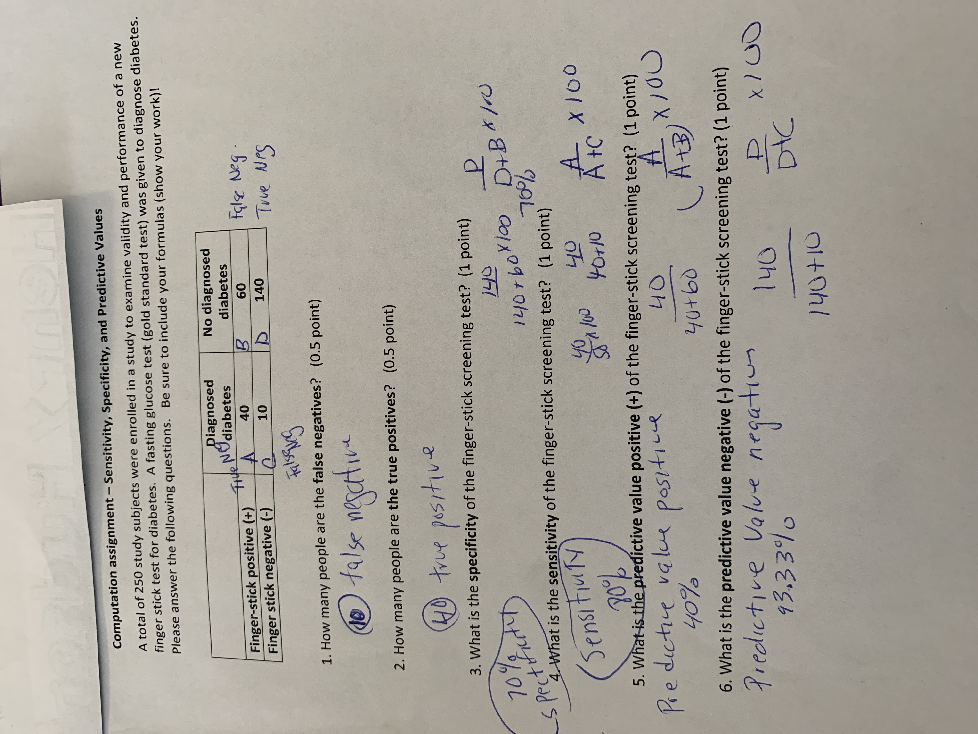 Can you check my work Computation assignment - Sensitivity, Specificity, and