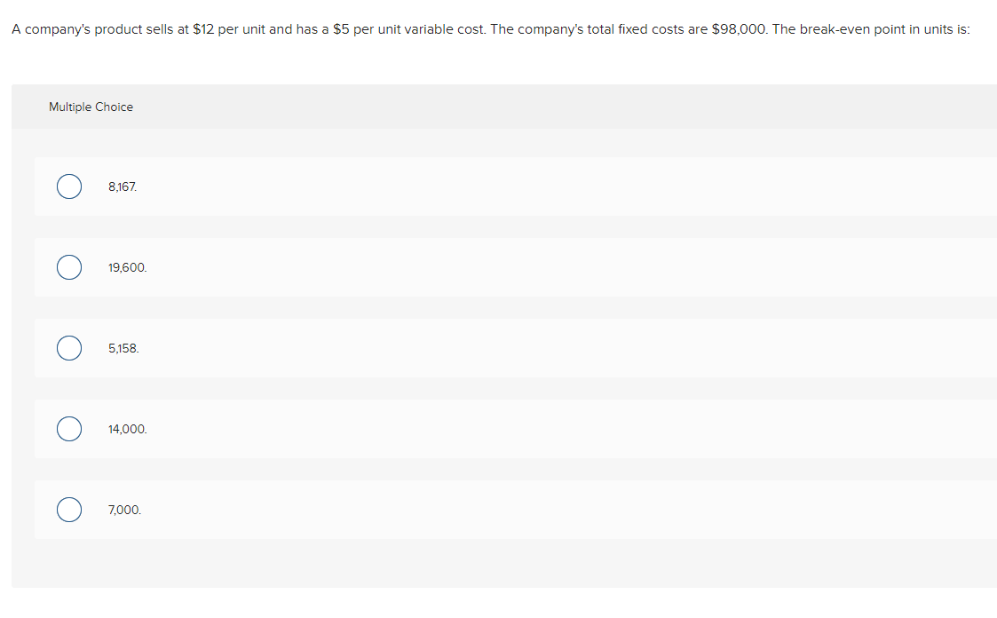 product sells at $12 per unit and has a $5 per unit