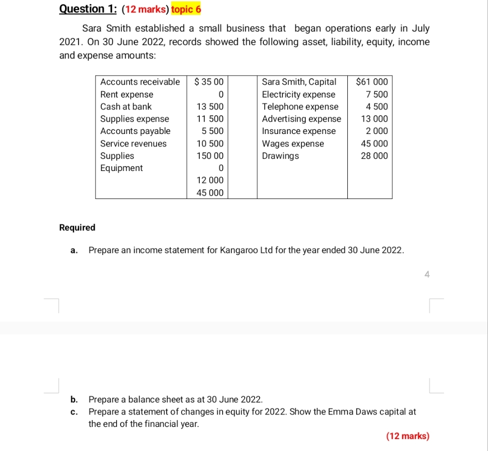 business that began operations early in July 2021. On 30 June 2022,