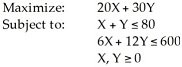 1) A linear programming problem has two constraints 2X + 4Y 50