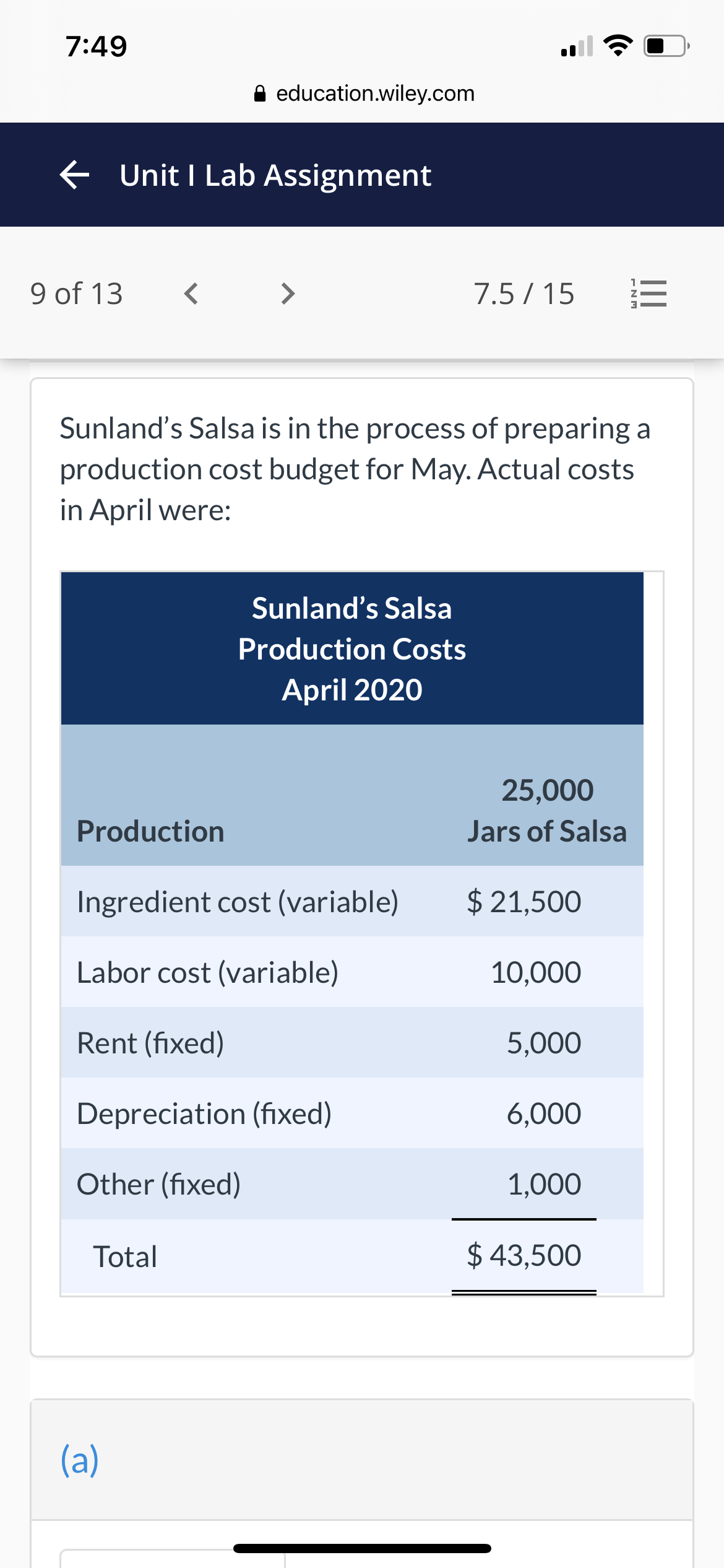 many additional labor hours are needed in May? Additional labour hours Save