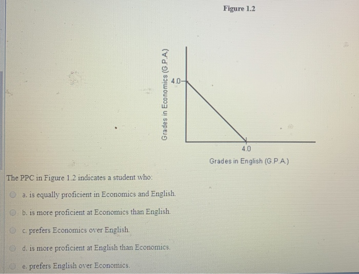 financial analysis program to aid in generating automated financial reports. There are