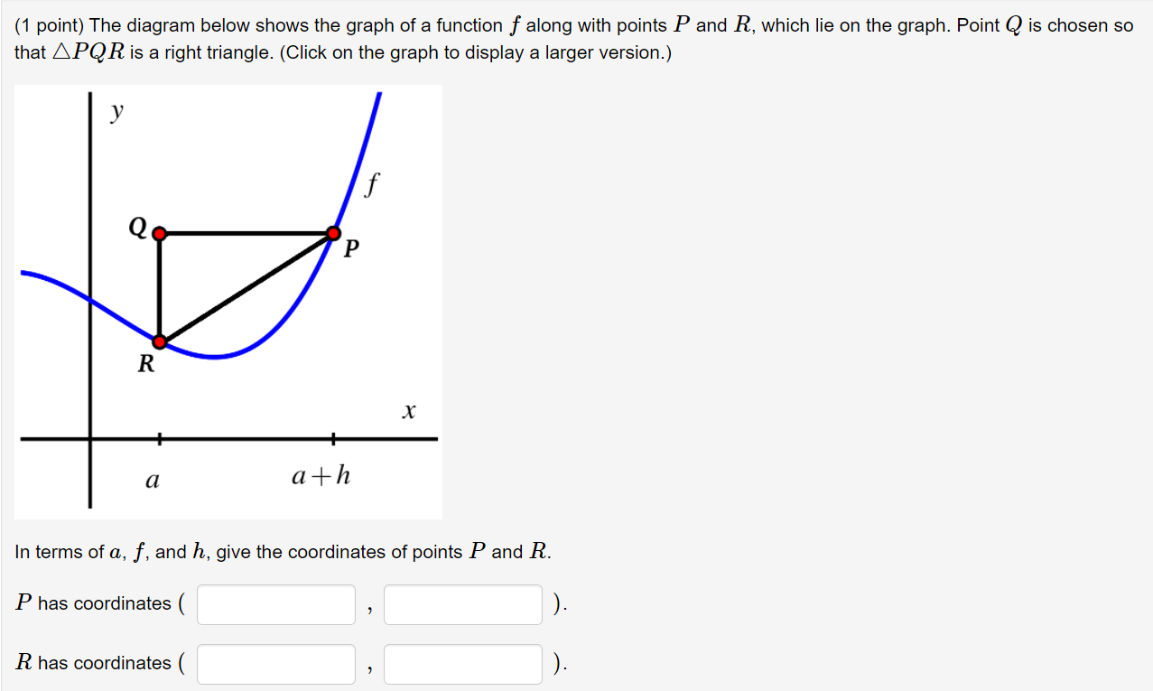 function.] f ( x) = $2 a