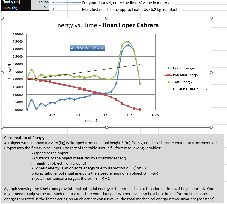 0.1312 0.47 1.48 0.4357 1.8244 2.2601 0.0552 14.95 0.1495 0.45 1.53 0.4678