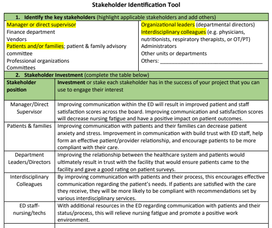 your identification assignment, stakeholders have various investments and interest levels that directly