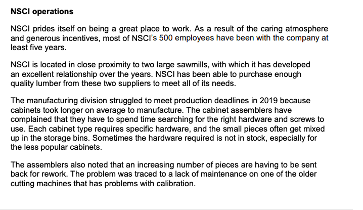 North Shore Cabinets Inc. (NSCI) is a manufacturer and installer of kitchen