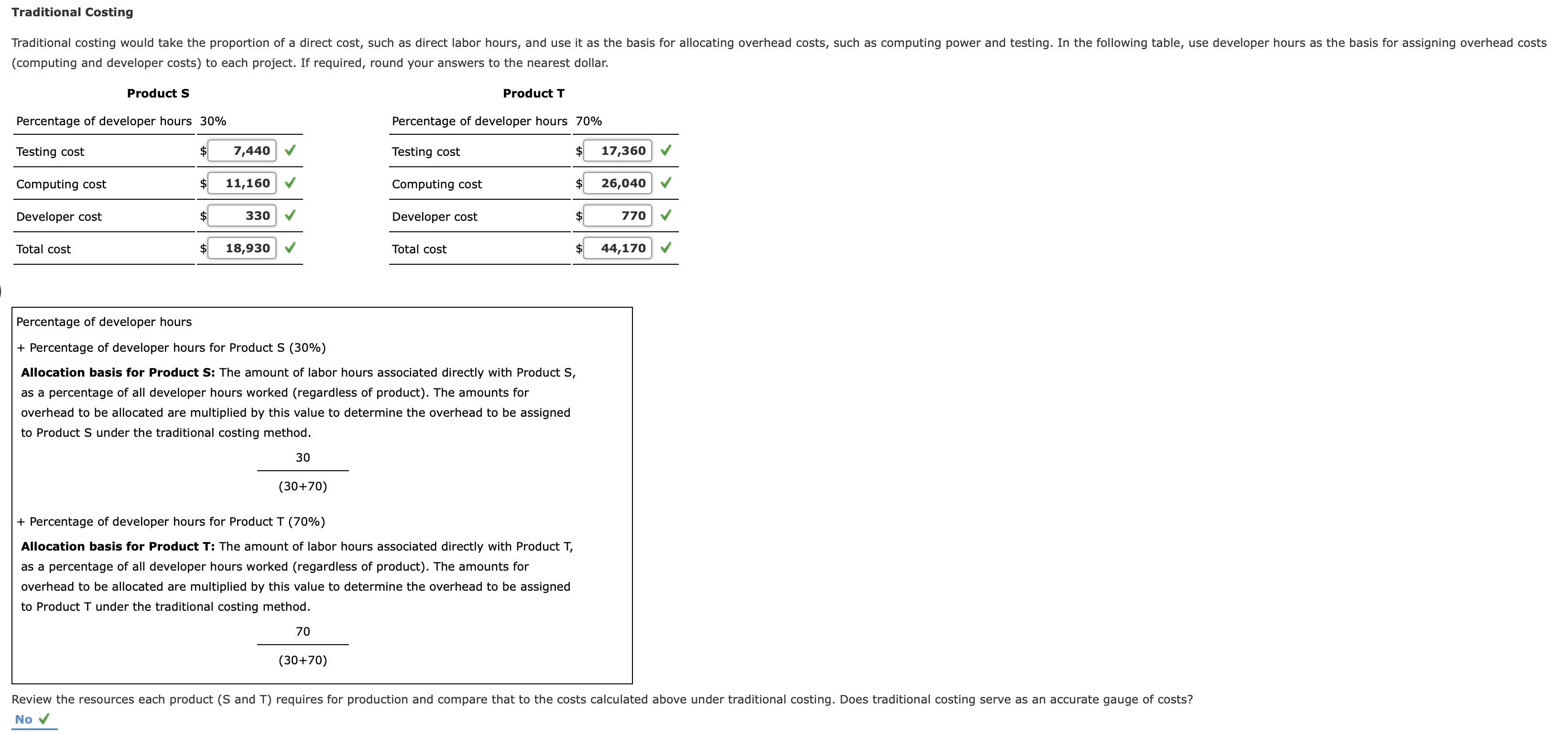 answers. Thank you in advance! Activity-Based Costing Traditionally, overhead costs are assigned