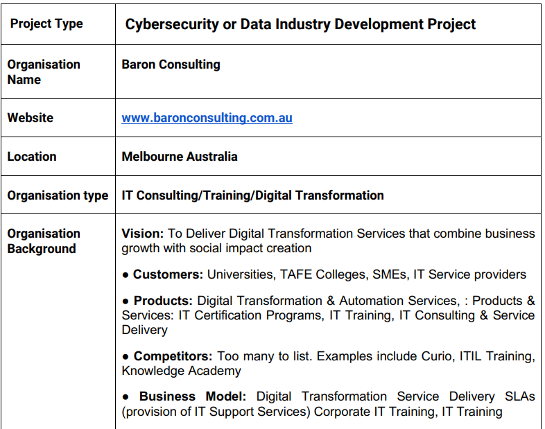 or Data Industry Development Project Organisation Baron Consulting Name Website www.baronconsulting.com.au Location
